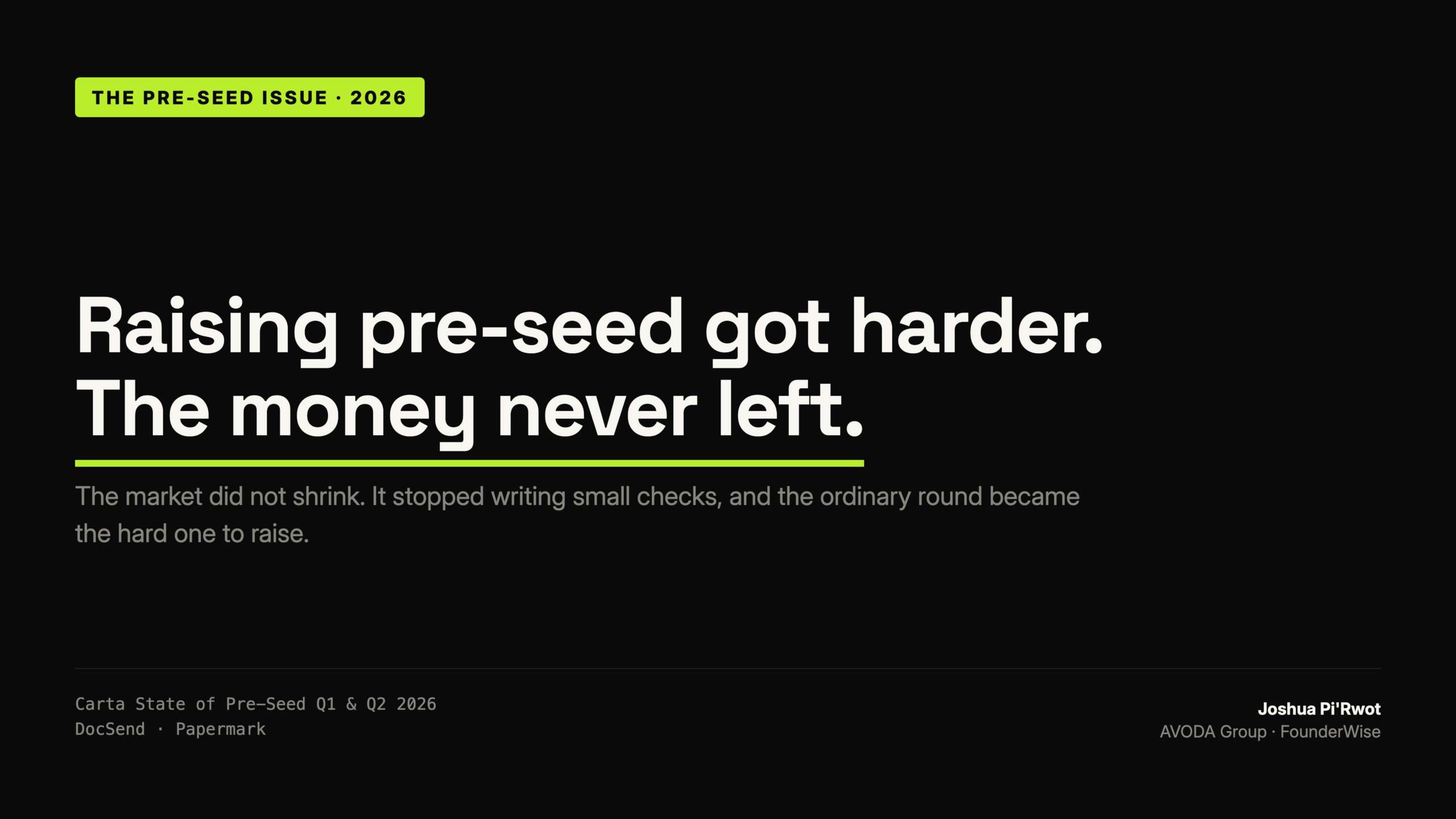 Raising pre-seed got harder. The money never left.